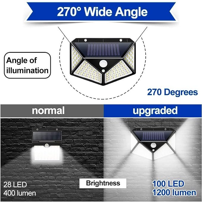 Waterproof Outdoor Solar Light, Motion Sensor Smart LED Solar Lights for Outdoor/Garden Wall. - Image 4